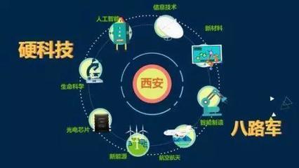 重磅丨下个月，2018全球硬科技创新大会启帷 聚焦信息技术新篇章